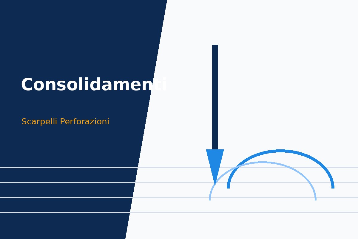 Consolidamenti